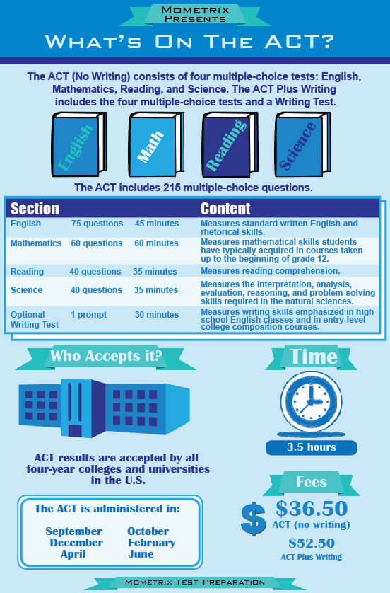 free-printable-act-tests-free-printable-templates